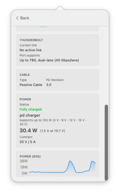 Power detail showing charging status, the named charger and its power menu, and a live graph