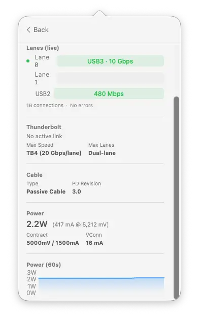 USB device detail with lane status and cable info